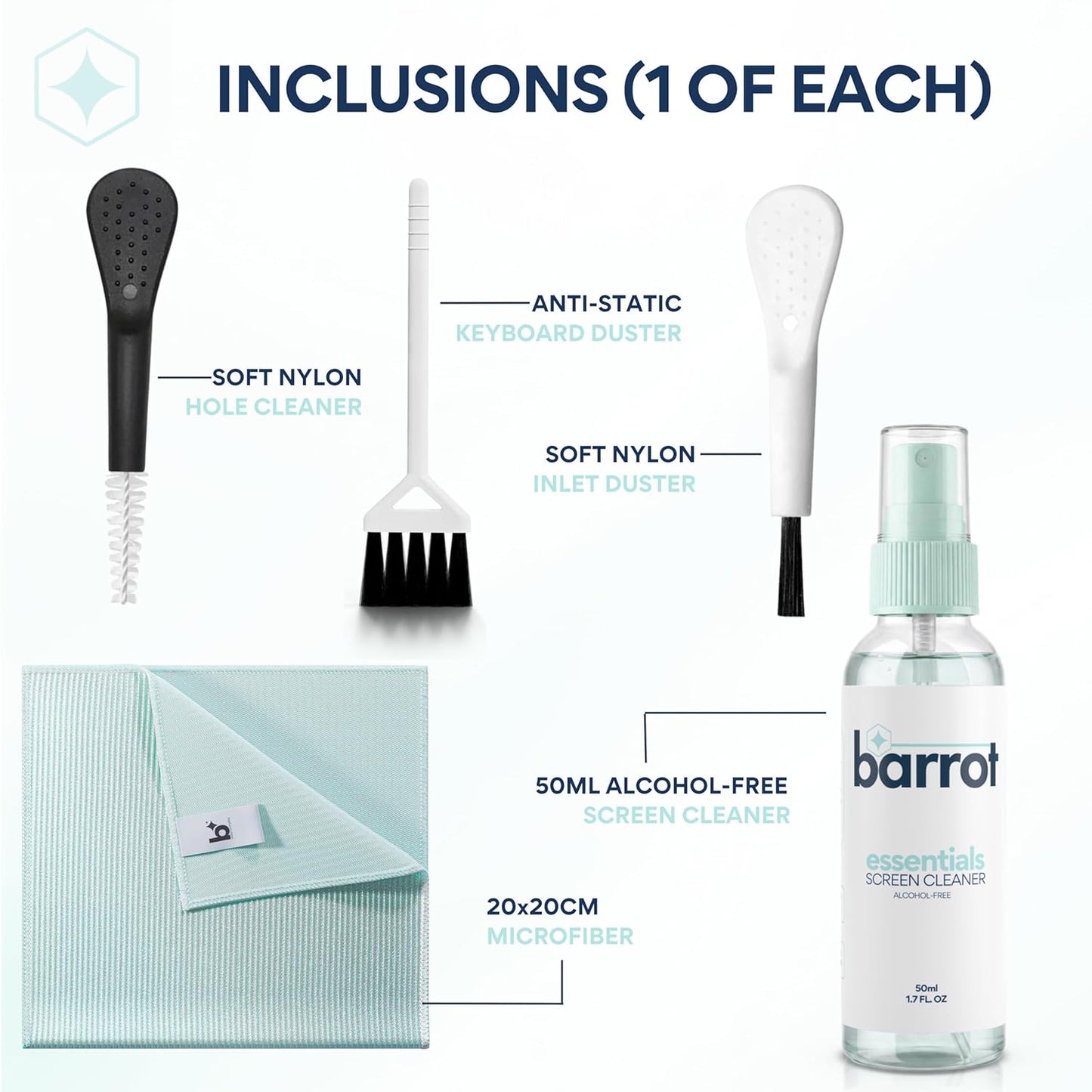 BARROT Essentials Mini Device Cleaning Kit | Designed for Laptops, Mobiles, Tablets, Camera Lenses, Earbuds & More | Includes 50ML Screen Cleaner, 3X Precision Brushes  20x20CM Premium Microfiber